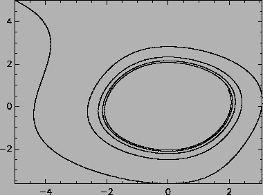 \begin{figure}\begin{center}
\epsfig{file=int-pl2.ps,width=3.30in}\end{center}\end{figure}